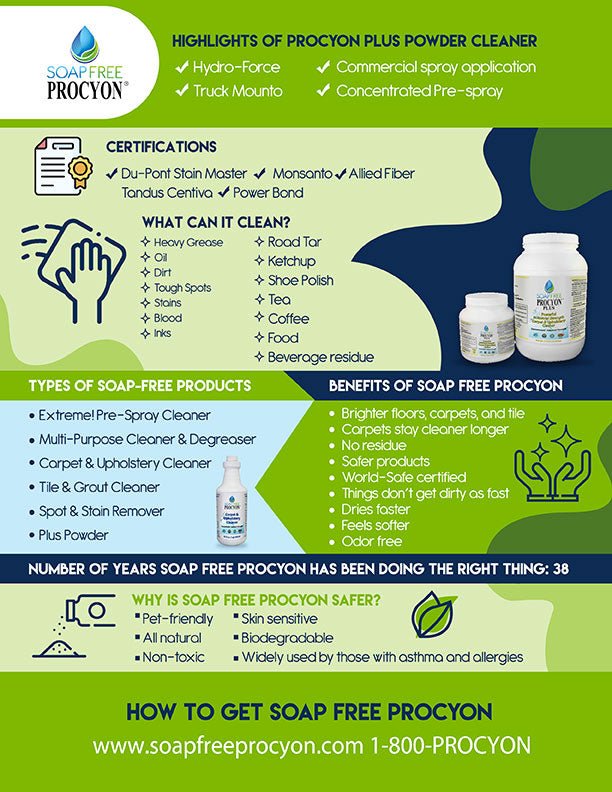 Procyon Plus Powder - Pre spray - Cleaning Supply Warehouse