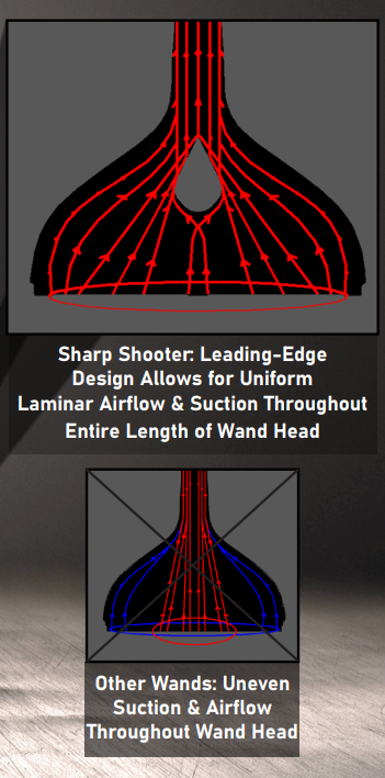US Products Sharp Shooter carpet wand 16"