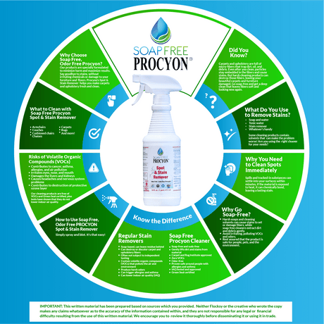Procyon - Soap Free Spot & Stain Remover - Gallon - Cleaning Supply Warehouse