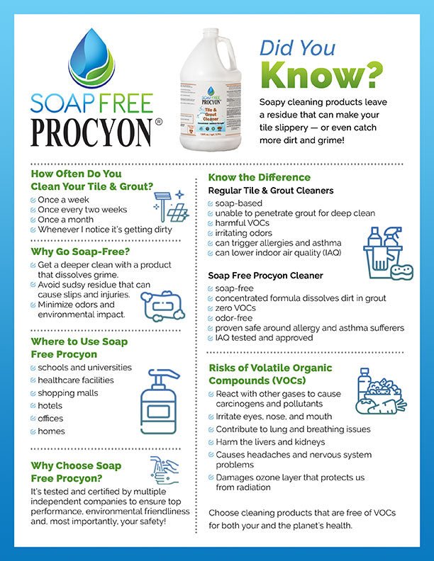 PROCYON Tile & Grout Cleaner - Cleaning Supply Warehouse