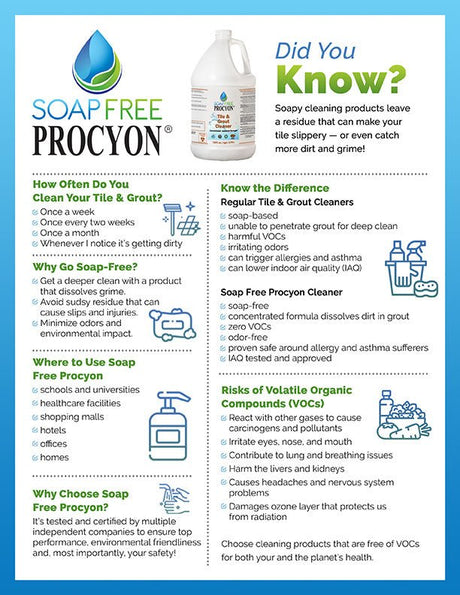 PROCYON Tile & Grout Cleaner - Cleaning Supply Warehouse