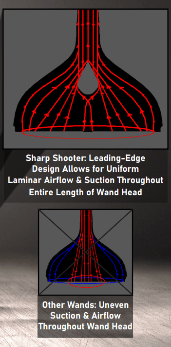 US Products Sharp Shooter carpet wand 16" - Cleaning Supply Warehouse